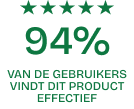 94% van de gebruikers vindt dit product effectief